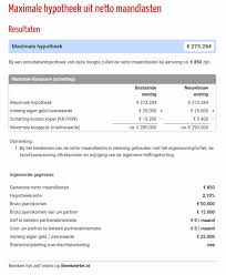 Hoe bereken je jouw maandlasten nauwkeurig?