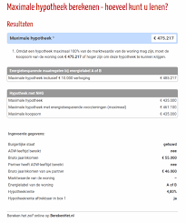 Bepaal uw maximale hypotheekbedrag met deze handige berekeningsmethode
