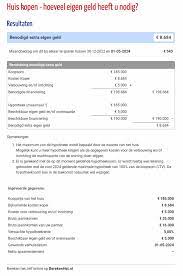 huis kopen berekenen