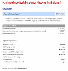 maximale hypotheek