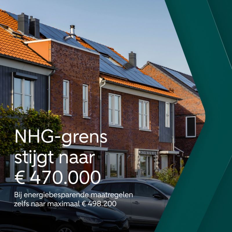 Hypotheek bij ABN AMRO berekenen: Alles wat u moet weten