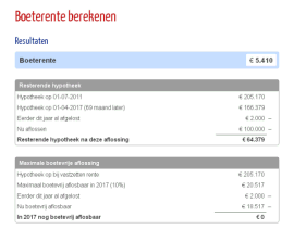 boeterente hypotheek berekenen
