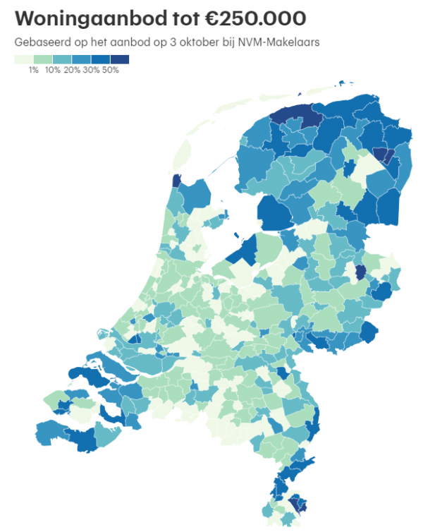 Hoeveel geld kan je lenen voor een huis? Ontdek wat jouw maximale hypotheek bepaalt